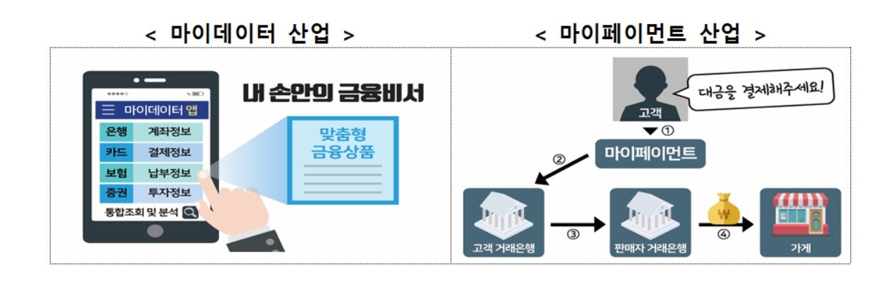 본문 이미지 - ⓒ 뉴스1