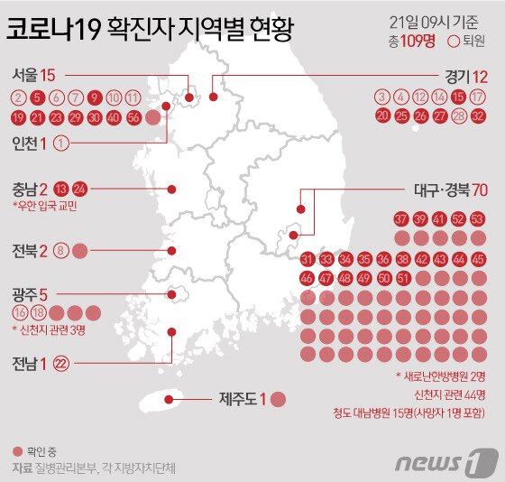 본문 이미지 - ⓒ News1 김일환 디자이너