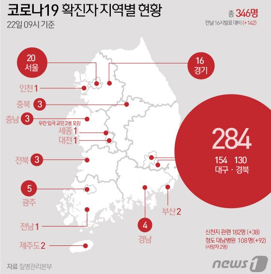 본문 이미지 - ⓒ News1 이지원 디자이너