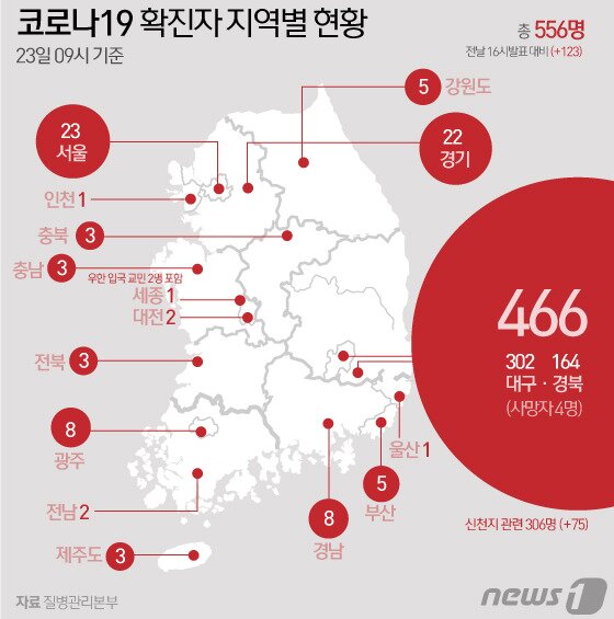 본문 이미지 - ⓒ News1 이지원 디자이너