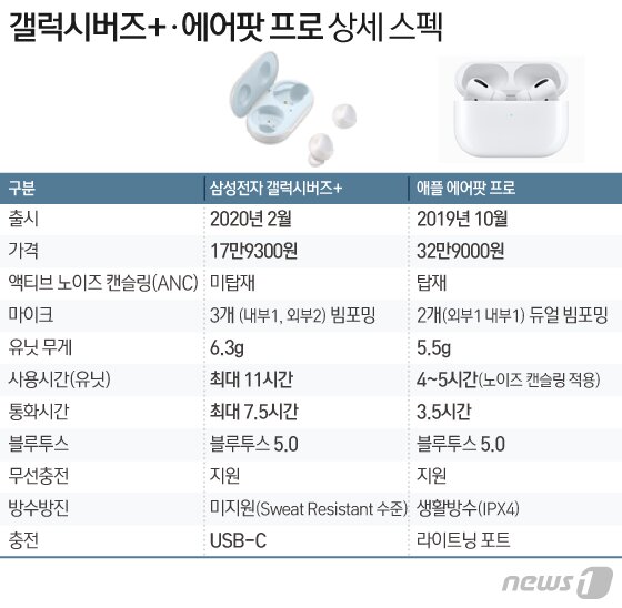 본문 이미지 -  
