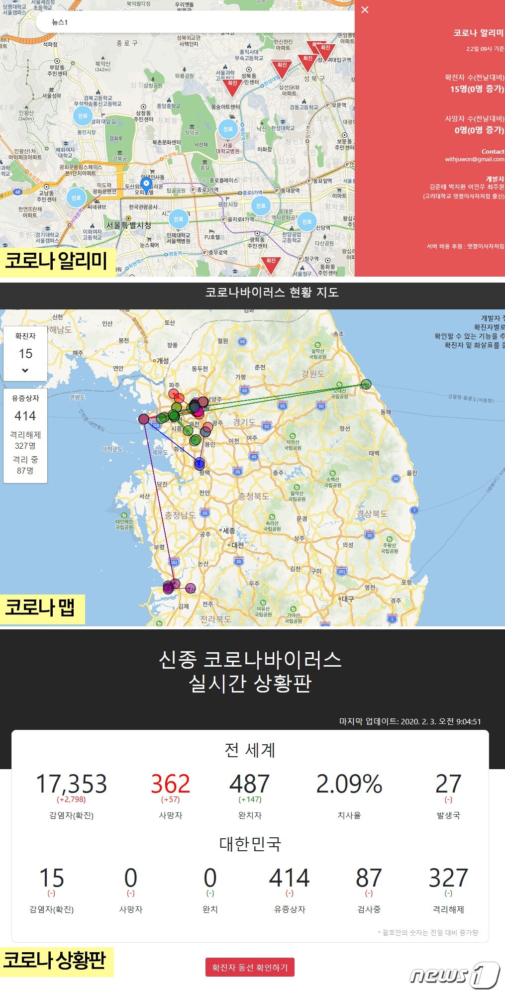 본문 이미지 - 위에서부터 코로나 알리미, 코로나맵, 코로나 상황판. ⓒ 뉴스1