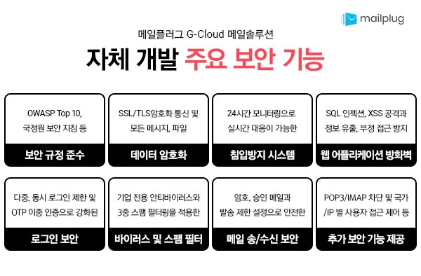본문 이미지 - ⓒ 뉴스1