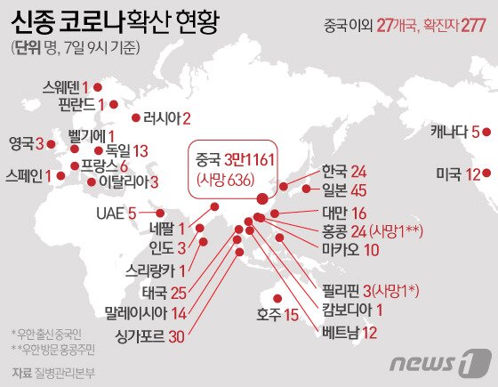 본문 이미지 - ⓒ News1 김일환 디자이너
