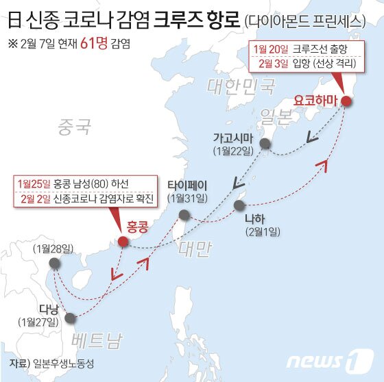 본문 이미지 - ⓒ News1 이은현 디자이너