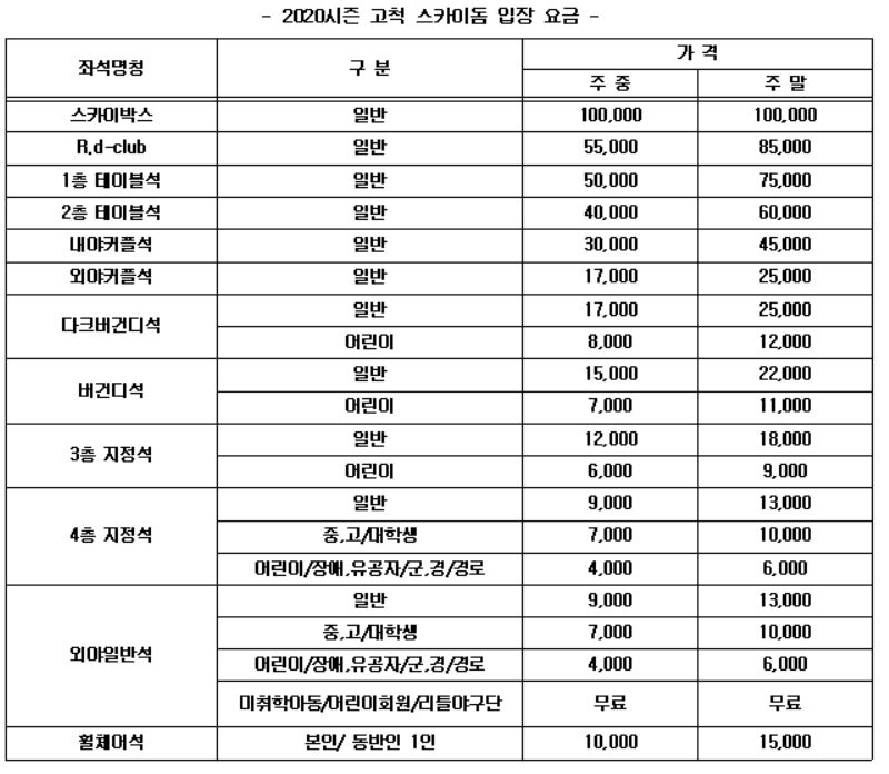 본문 이미지 - 2020시즌 고척 스카이돔 입장 요금.(키움 제공)ⓒ 뉴스1