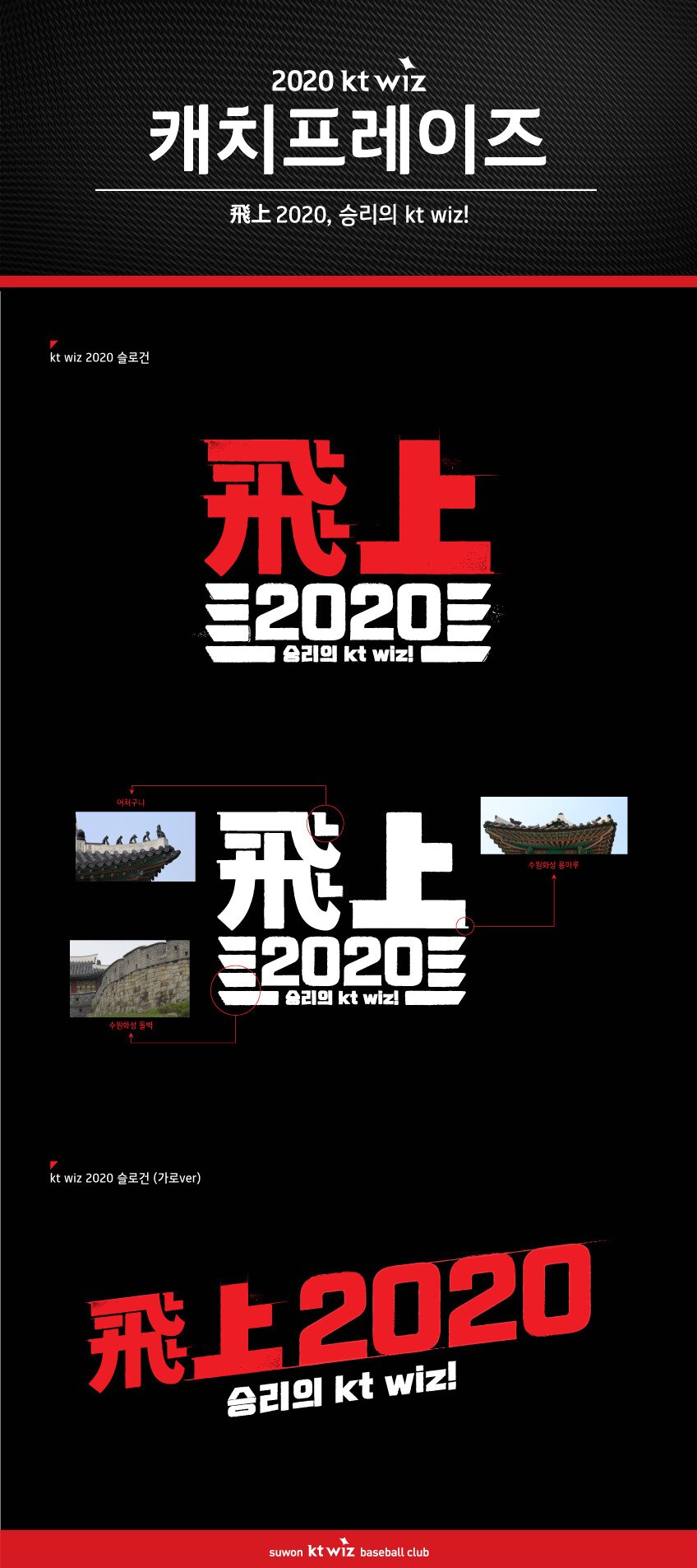 본문 이미지 - KT 위즈 2020시즌 캐치프레이즈.(KT 위즈 제공) ⓒ 뉴스1