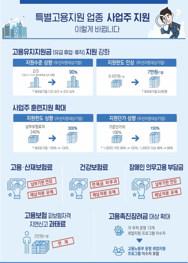 본문 이미지 - (고용노동부 제공)