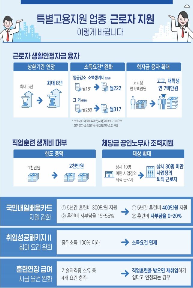본문 이미지 - (고용노동부 제공)