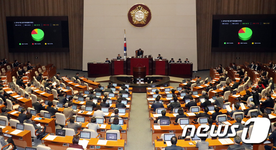 국회 본회의 모습./뉴스1 © News1 김명섭 기자