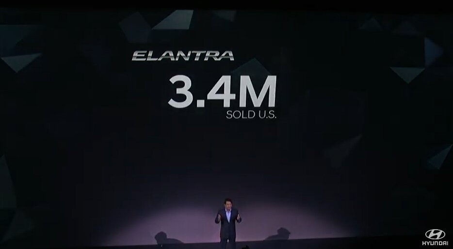 본문 이미지 - 호세 무뇨스 현대차 글로벌 최고운영책임자(COO)겸 북미권역본부장(사장)이미국 로스앤젤레스 할리우드에서 열린 '올 뉴 아반떼' 월드 프리미어 이벤트에서 발표하고 있다. ⓒ 뉴스1