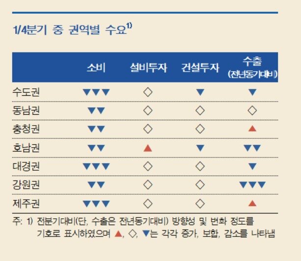 본문 이미지 - ⓒ 뉴스1