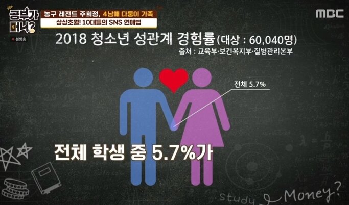 본문 이미지 - MBC '공부가 머니?' 방송화면 갈무리 ⓒ 뉴스1