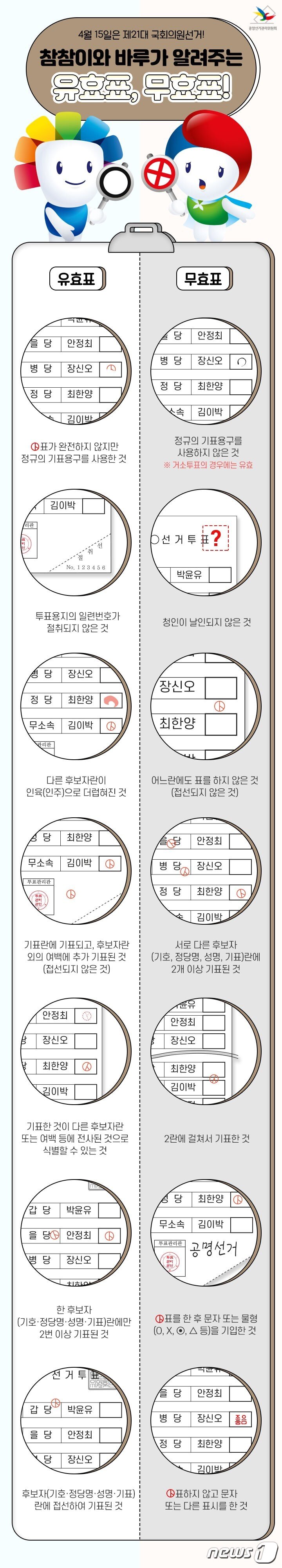 본문 이미지 - (중앙선거관리위원회 제공)ⓒ 뉴스1