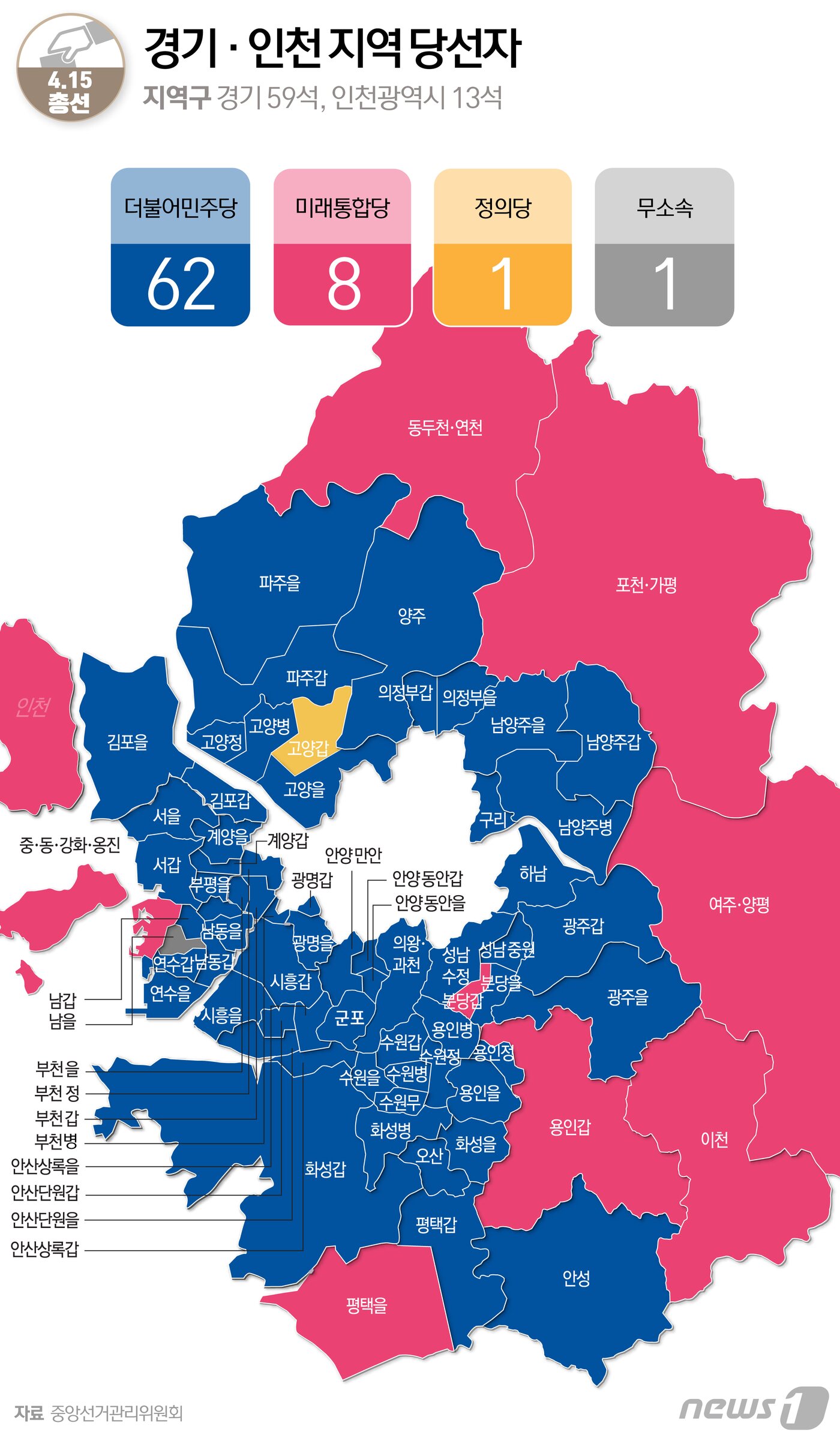 본문 이미지 - ⓒ News1 최수아 디자이너