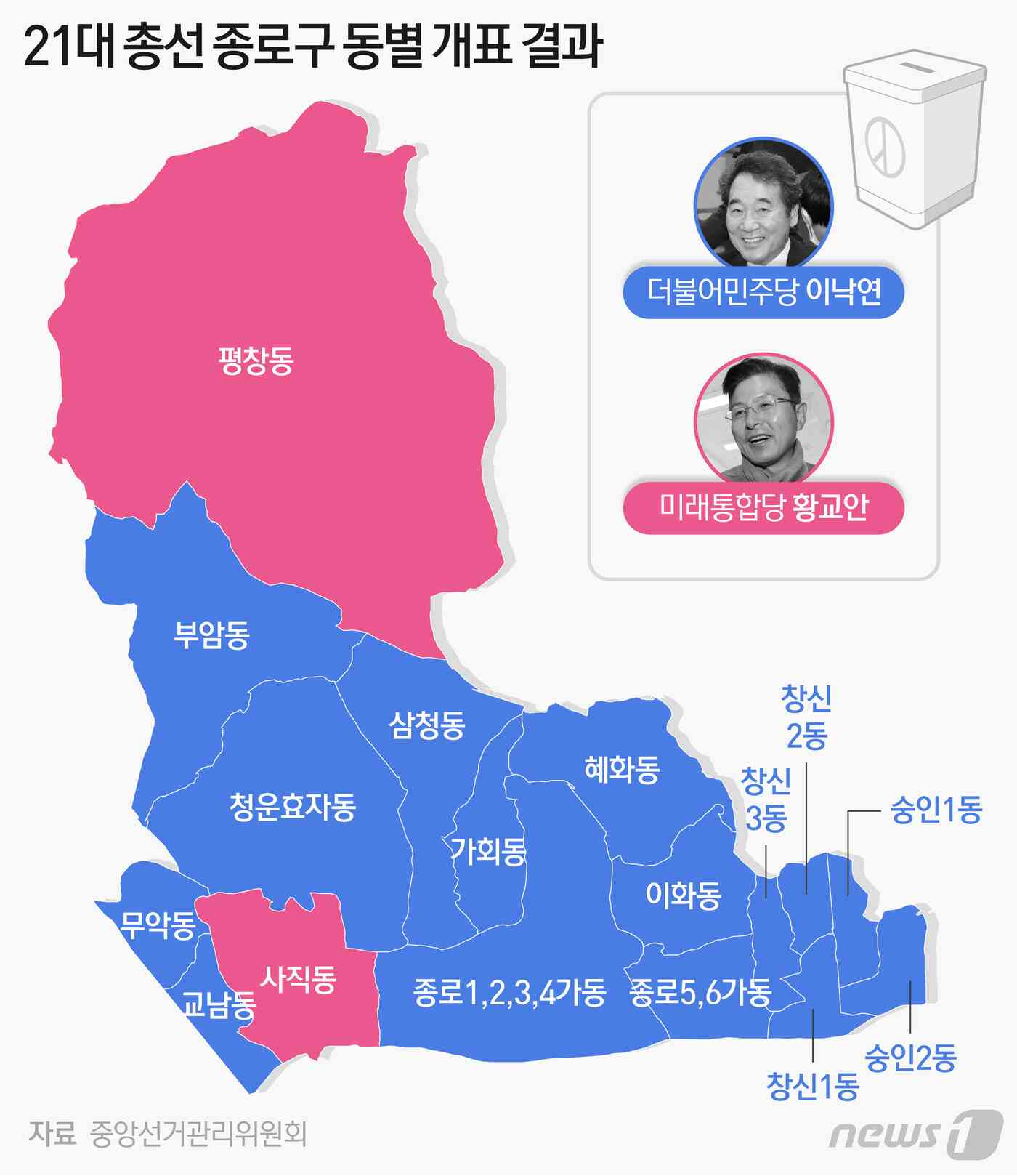 © News1 최수아 디자이너