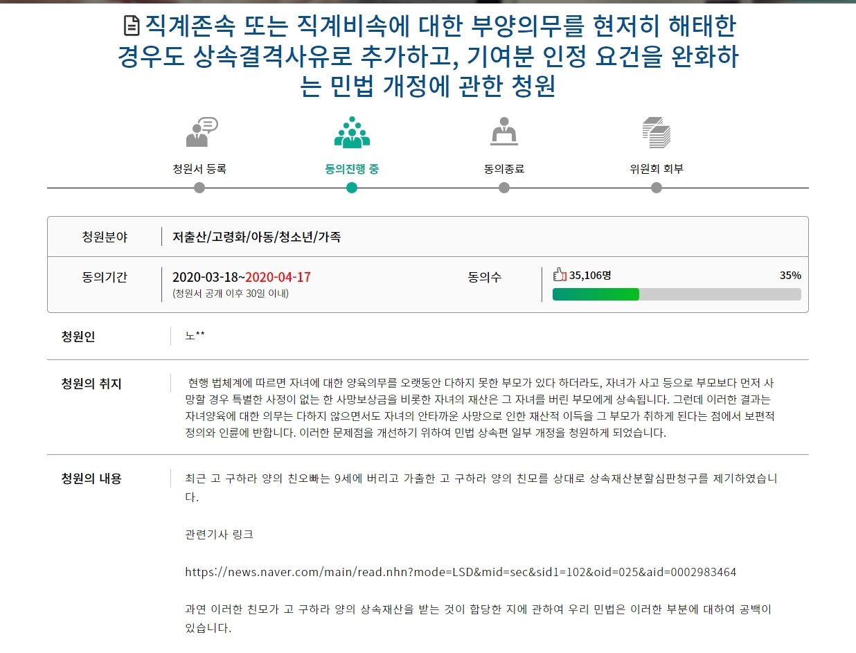 대한민국 국회 동의진행 청원 홈페이 화면 갈무리 ⓒ 뉴스1