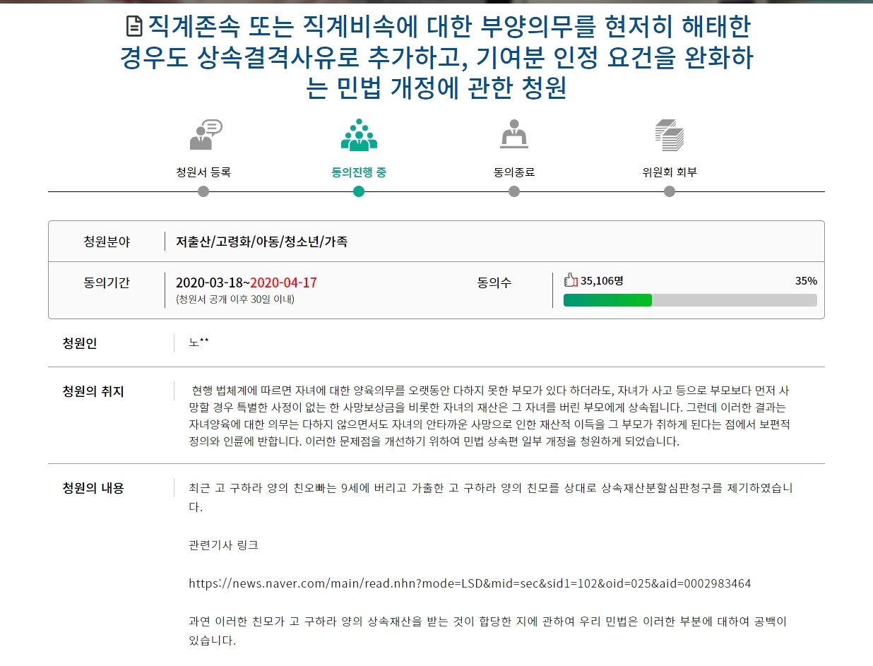 본문 이미지 - 대한민국 국회 동의진행 청원 홈페이 화면 갈무리 ⓒ 뉴스1