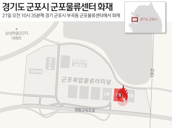 본문 이미지 - 21일 오전 10시 35분께 경기도 군포시 부곡동 군포물류센터에서 불이나 소방당국이 진화작업을 벌이고 있다. 불은 물류터미널 건물 인근 쓰레기 소각장에서 시작돼 E동(택배물품 보관창고)으로 확대됐다. ⓒ News1 이은현 디자이너