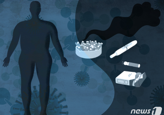 건강검진 받은 10명중 7명, 대사증후군 위험요인 1개 이상 보유