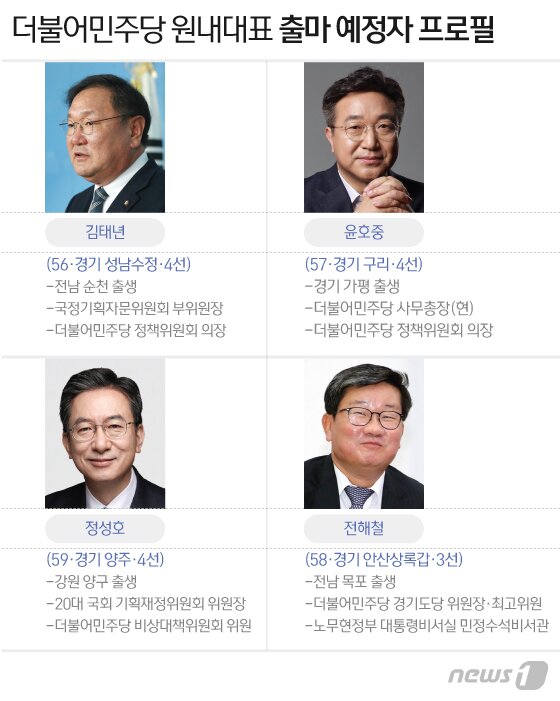 본문 이미지 - ⓒ News1 이지원 디자이너