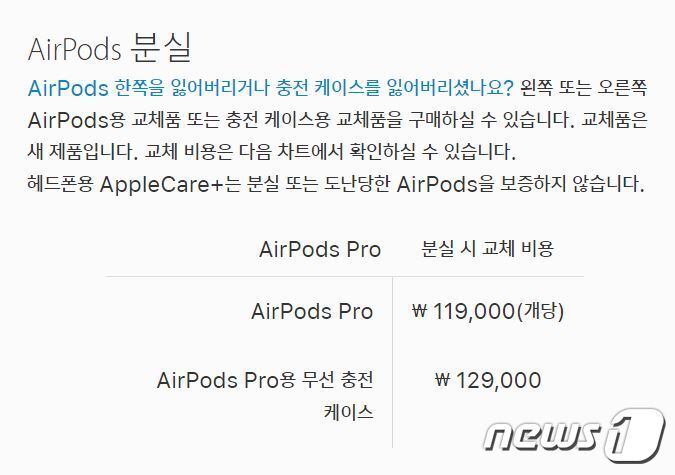 본문 이미지 - 애플 공식 홈페이지에서는 에어팟 프로 한 쪽 유닛 재구매 가격을 11만9000원으로 게시했지만, 일부 업체에서는 1~3만원 가까이 추가된 가격을 요구하기도 했다. ⓒ 뉴스1