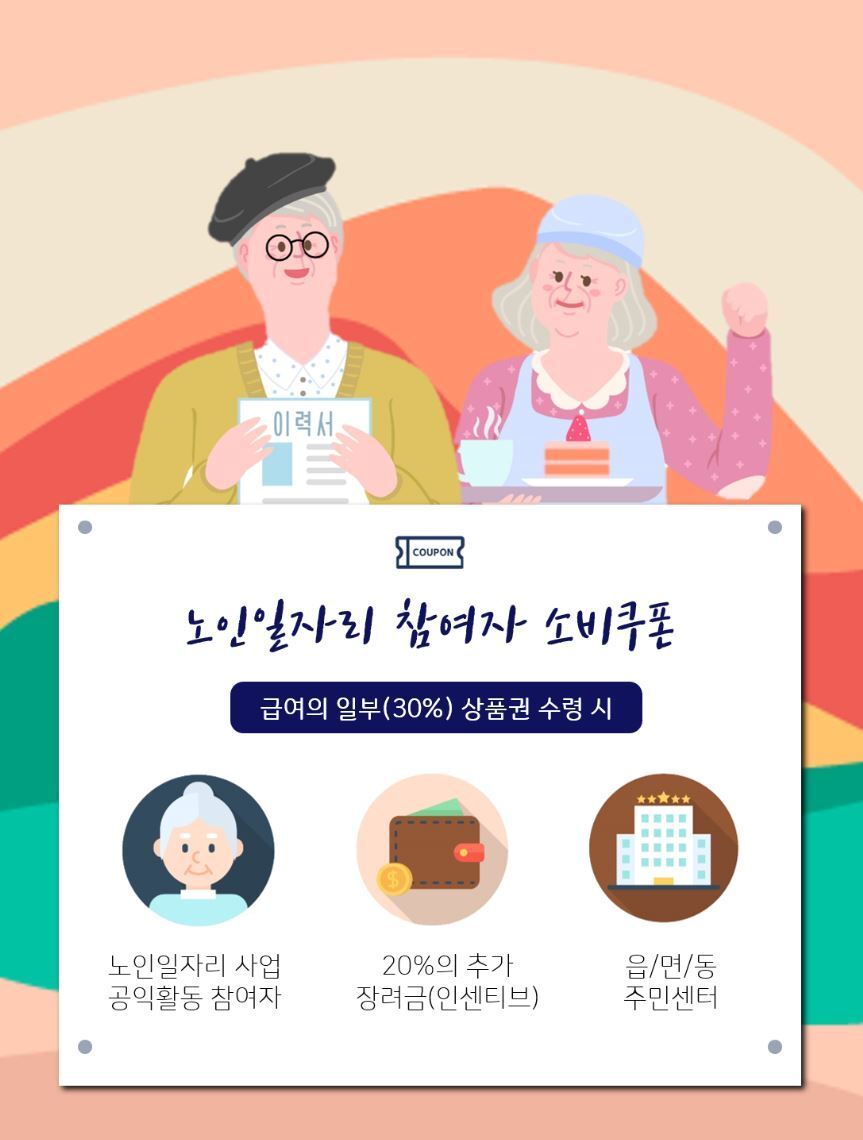 본문 이미지 - 자료=정부. ⓒ 뉴스1