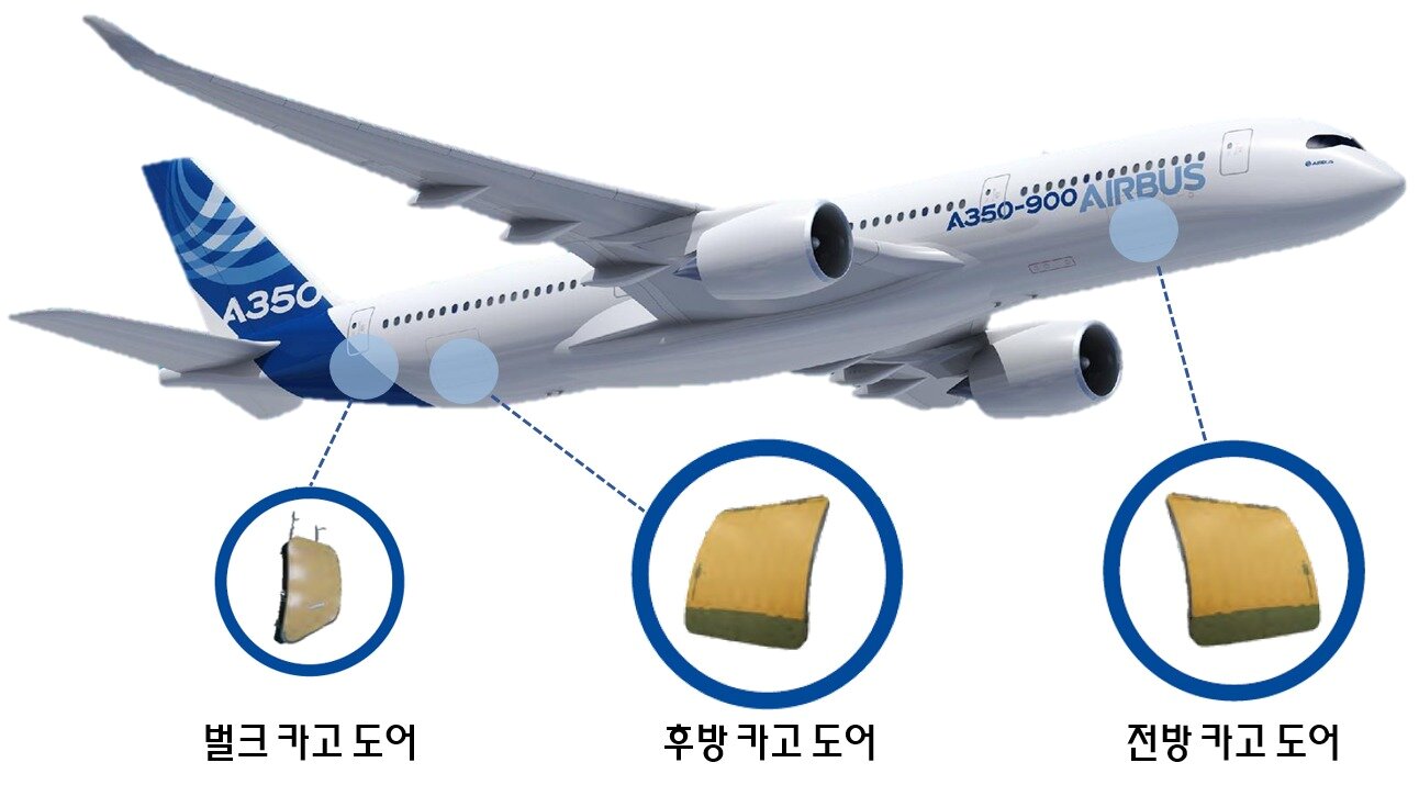 본문 이미지 - A350 카코 도어 위치. (대한항공 제공)ⓒ 뉴스1
