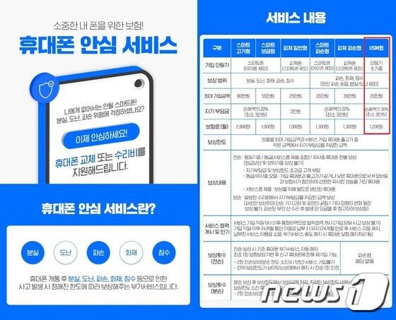 https://image.news1.kr/system/photos/2020/5/25/4209527/article.jpg/dims/optimize https://image.news1.kr/system/photos/2020/5/25/4209527/article.jpg/dims/optimize