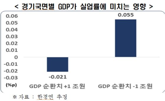 https://image.news1.kr/system/photos/2020/5/27/4213277/article.jpg/dims/optimize https://image.news1.kr/system/photos/2020/5/27/4213277/article.jpg/dims/optimize