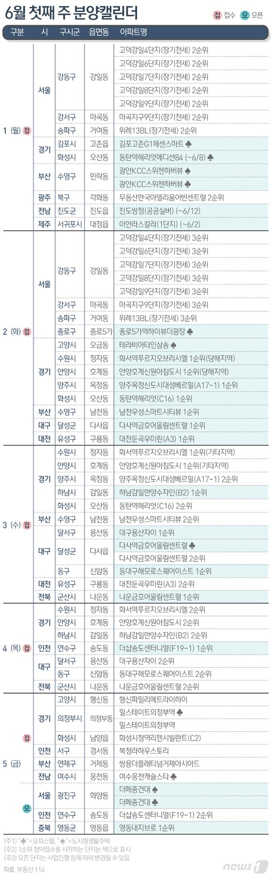 https://image.news1.kr/system/photos/2020/5/29/4216628/article.jpg/dims/optimize https://image.news1.kr/system/photos/2020/5/29/4216628/article.jpg/dims/optimize