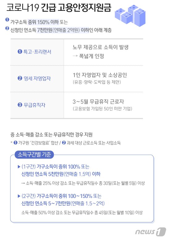 본문 이미지 - ⓒ News1 이지원 디자이너