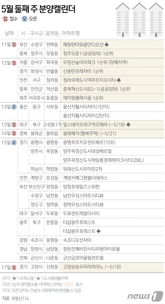 본문 이미지 - ⓒ News1 김일환 디자이너