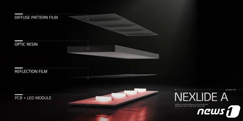 본문 이미지 - LG이노텍의 차량용 조명모듈 '넥슬라이드' 홍보 영상(LG이노텍 유튜브 갈무리)2020.06.16/뉴스1 ⓒ 뉴스1