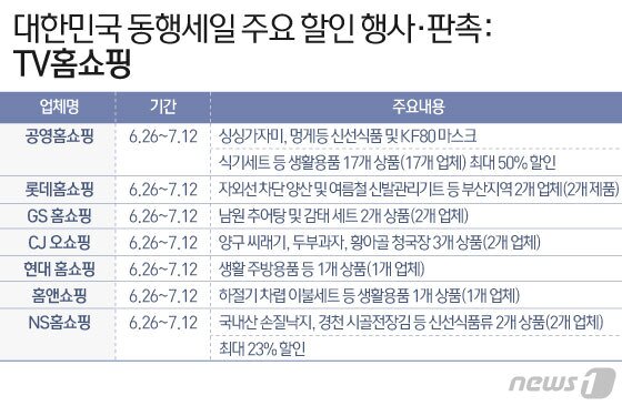 본문 이미지 - ⓒ News1 이은현 디자이너