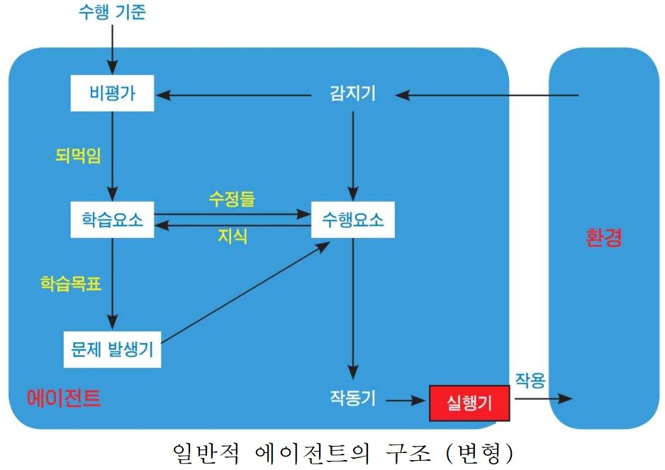 본문 이미지 - ⓒ 뉴스1