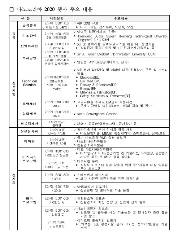 본문 이미지 - (과학기술정보통신부 제공) 2020.06.30 / 뉴스1