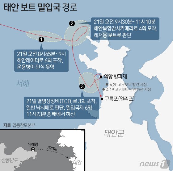 본문 이미지 - ⓒ News1 이지원 디자이너