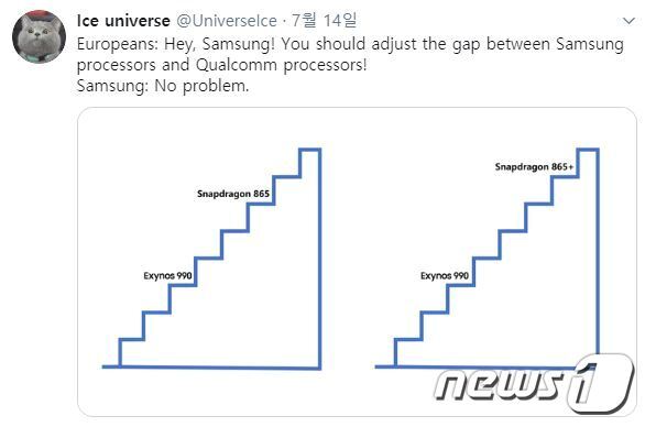 본문 이미지 - IT트위터리안 아이스유니버스는 지난 14일&#40;현지시간&#41; 삼성전자가 엑시노스와 스냅드래곤 모델 간 성능 차에 &#39;문제없다&#39;는 입장을 보이고 있다는 내용의 트윗을 올렸다.&#40;아이스유니버스 트위터 갈무리&#41;ⓒ 뉴스1