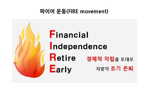 본문 이미지 - (NH투자증권 100세시대연구소 제공)ⓒ 뉴스1