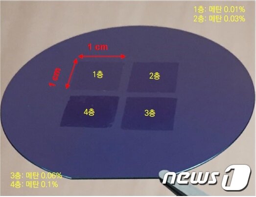 본문 이미지 - 실리콘 웨이퍼 위에 옮겨진 제곱센티미터 규모의 다층 그래핀 사진ⓒ 뉴스1