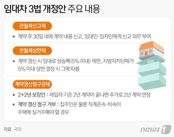 본문 이미지 - ⓒ News1 이지원 디자이너