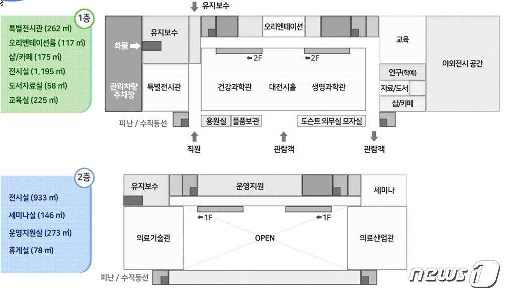 본문 이미지 - 원주 국립과학관 1‧2층 평면도.(강원도 제공)ⓒ 뉴스1