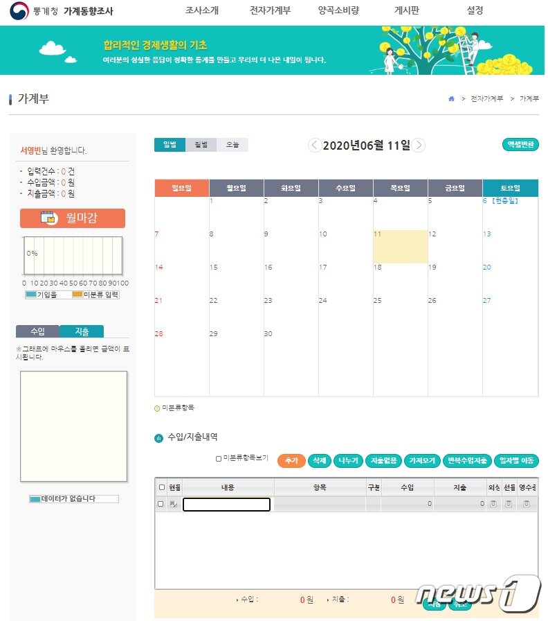 본문 이미지 - 가계동향조사 PC용 전자 가계부ⓒ 뉴스1