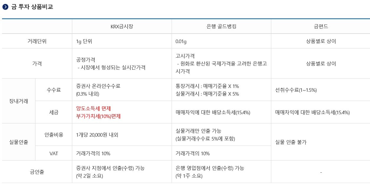 본문 이미지 - (한국거래소 제공)ⓒ 뉴스1