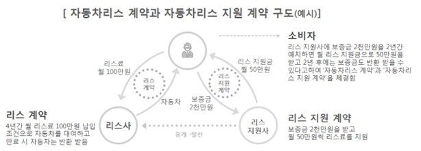 본문 이미지 - ⓒ 뉴스1