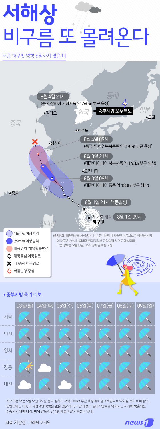 [그래픽뉴스] 서해상 비구름 또 몰려온다