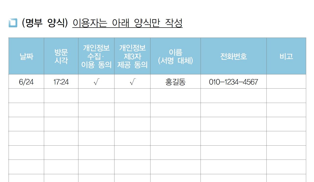 본문 이미지 - 개인정보수집 명부 예시 (보건복지부 전자출입명부(KI-Pass) 안내(이용자 및 시설관리자용 갈무리) 2020.08.31 /뉴스1