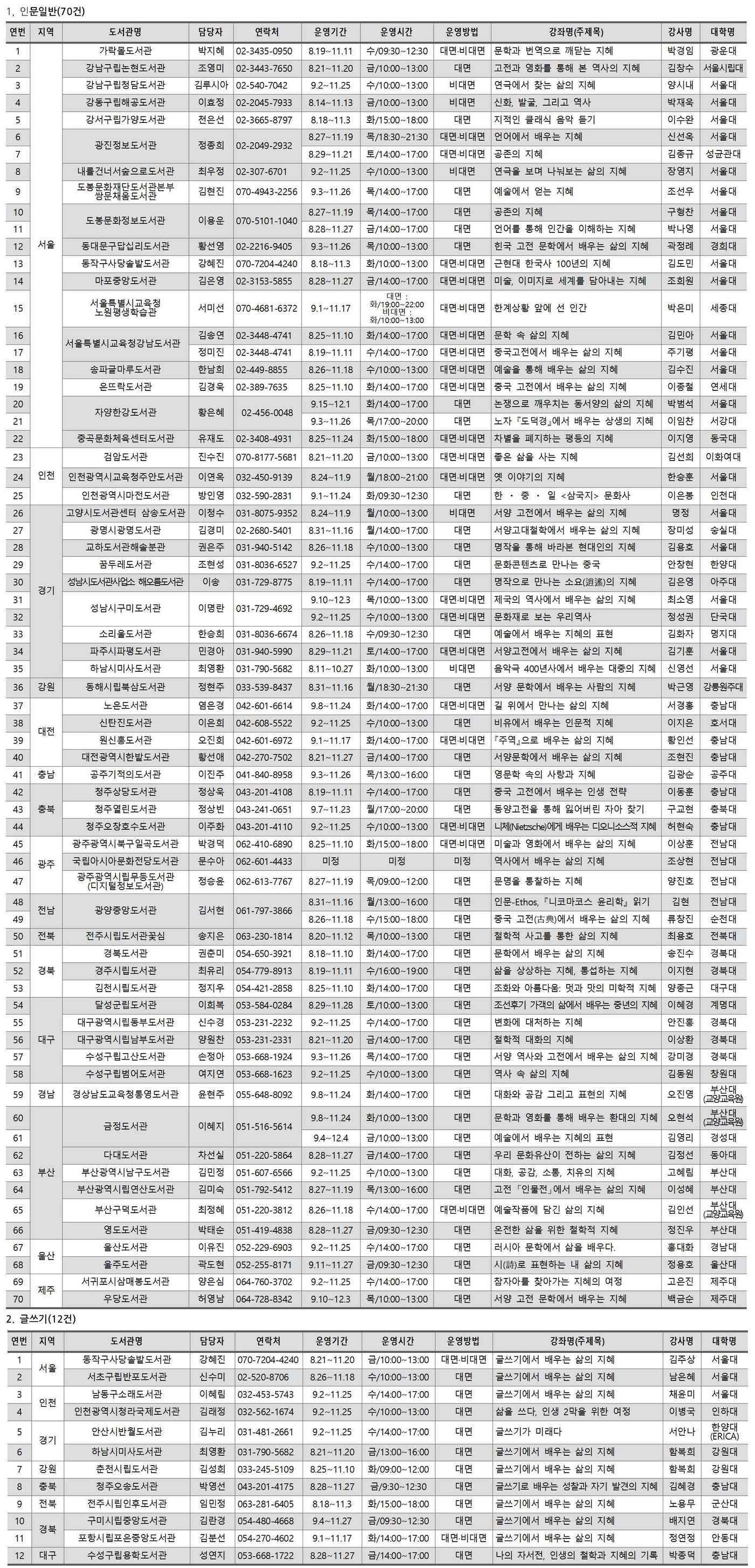본문 이미지 - ⓒ 뉴스1