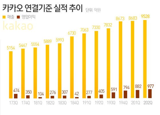 본문 이미지 - ⓒ News1 김일환 디자이너